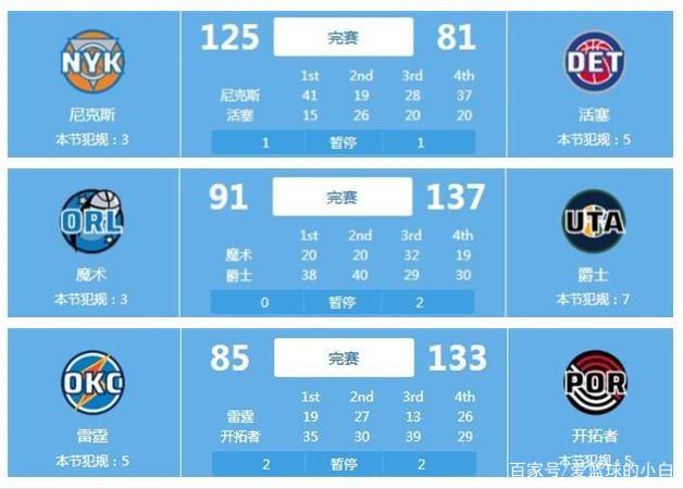 位无畏无惧