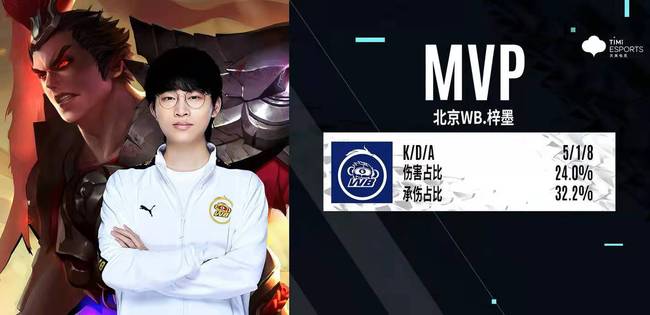 皇马始终无 皇马始终无