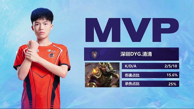 功不可没 功不可没