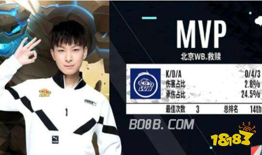 完美融合 完美融合