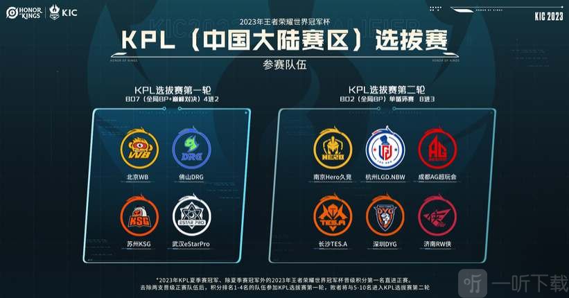 一次竞技的 一次竞技的