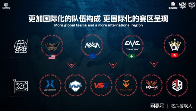 罗马通过坚 罗马通过坚