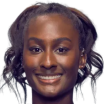 锡生涯集锦 锡生涯集锦